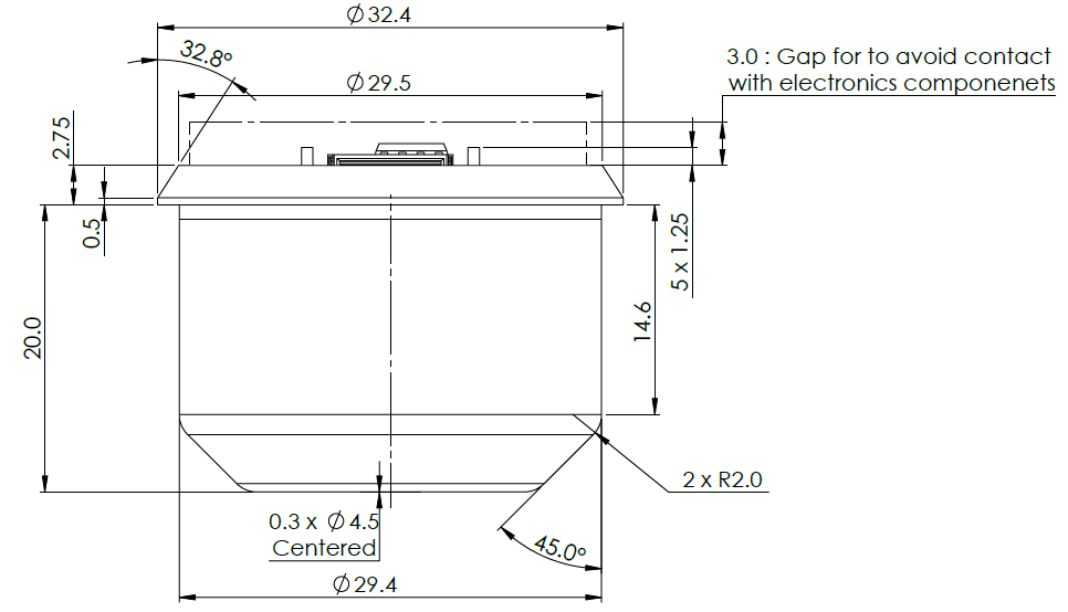 cvg_ht_2